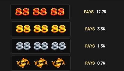 88 Frenzy Fortune Slot Spezialsymbol - Betsoft