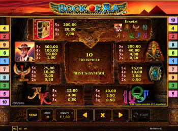 Book of Ra Deluxe Online Slot