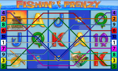 Fishin Frenzy Spielautomat | RT Gaming