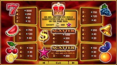 Shining Crown еs gibt vier Jackpots - EGT