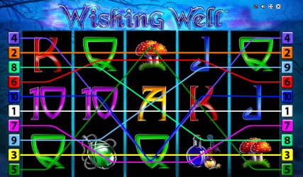 Wishing Well hat eine RTP von 96% | RT Gaming