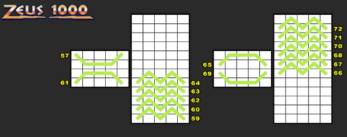 Zeus 1000 Gewinnlinien | WMS