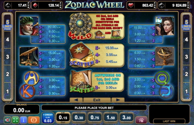 Zodiac Wheel еs gibt vier Jackpots | EGT